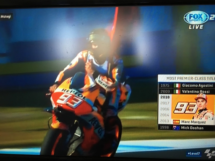 【快訊】Marqurz拿下2018年MotoGP世界冠軍