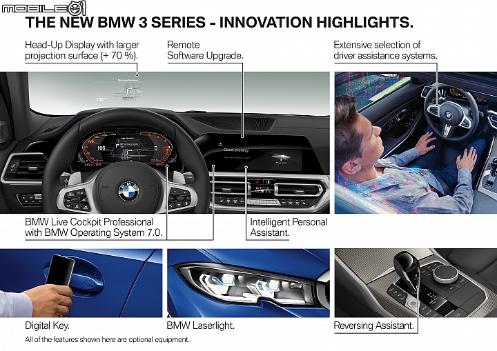 BMW G20 3 Series車室中的另一個亮點,便是加入了「BMW Live Cockpit Professional」12.3吋全數位儀錶作為選配。 BMW G20 3 Series車室中的另一個亮點,便是加入了「BMW Live Cockpit Professional」12.3吋全數位儀錶作為選配。