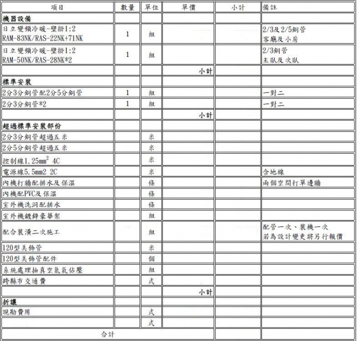 挑選配合裝修的冷氣廠商心得