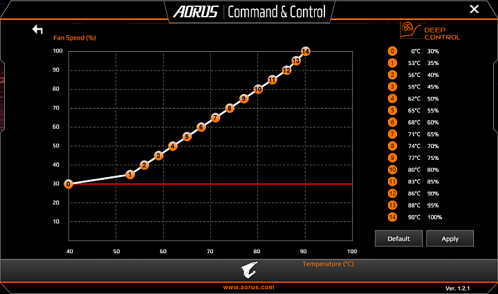 [不專業開箱] AORUS X7 DT v8 17.3吋高階電競筆電