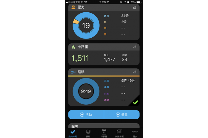 [ 開箱 ] 輕量無負擔的運動時尚 Garmin Vivoactive 3 Music