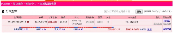PHILIPS 捕蚊燈_E830LED