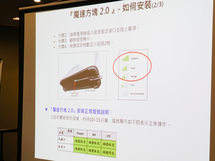 魔術方塊2.0 台中體驗會 講師分享的安裝說明。 魔術方塊2.0 台中體驗會 講師分享的安裝說明。