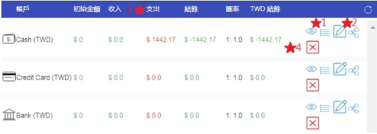 [分享] 想和大家介紹一下AndroMoney新功能+網頁版2.0