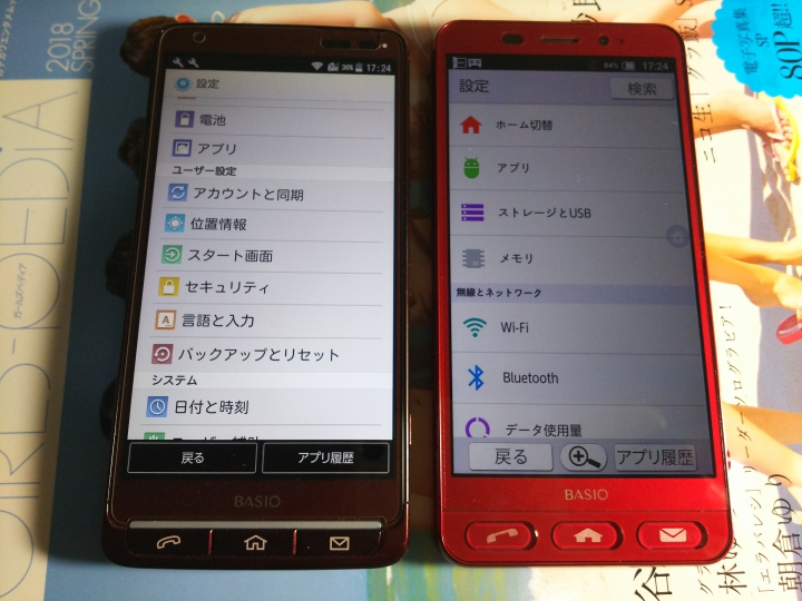[稀有機種分享]au BASIO系列