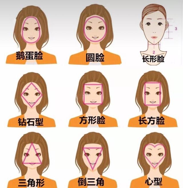 配鏡穿搭術『美女寶寶教你正確穿搭』~Lohas樂活眼鏡明誠店(高雄鼓山區)