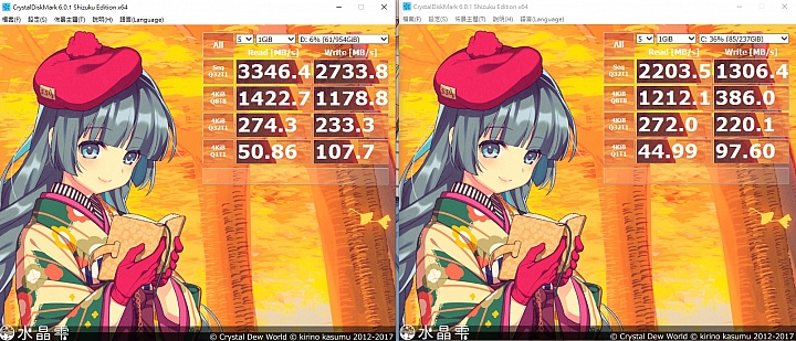 點我看大圖 Windows 10 1809更新後SSD速度下降