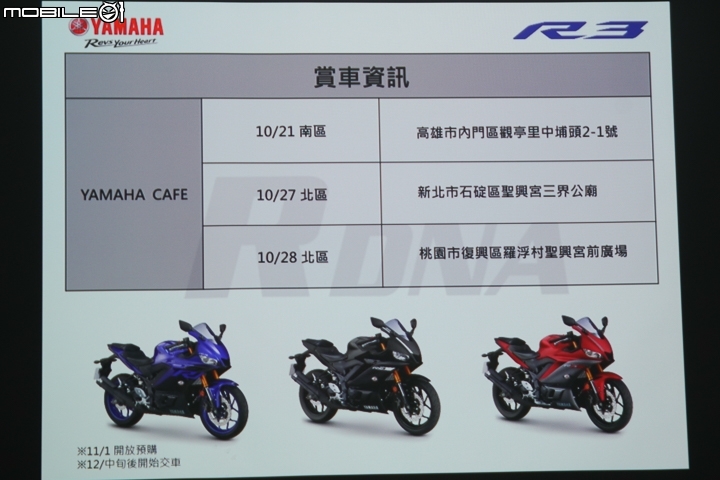 2019 YAMAHA YZF-R3 賽道試駕 R-DNA 有感配備進化