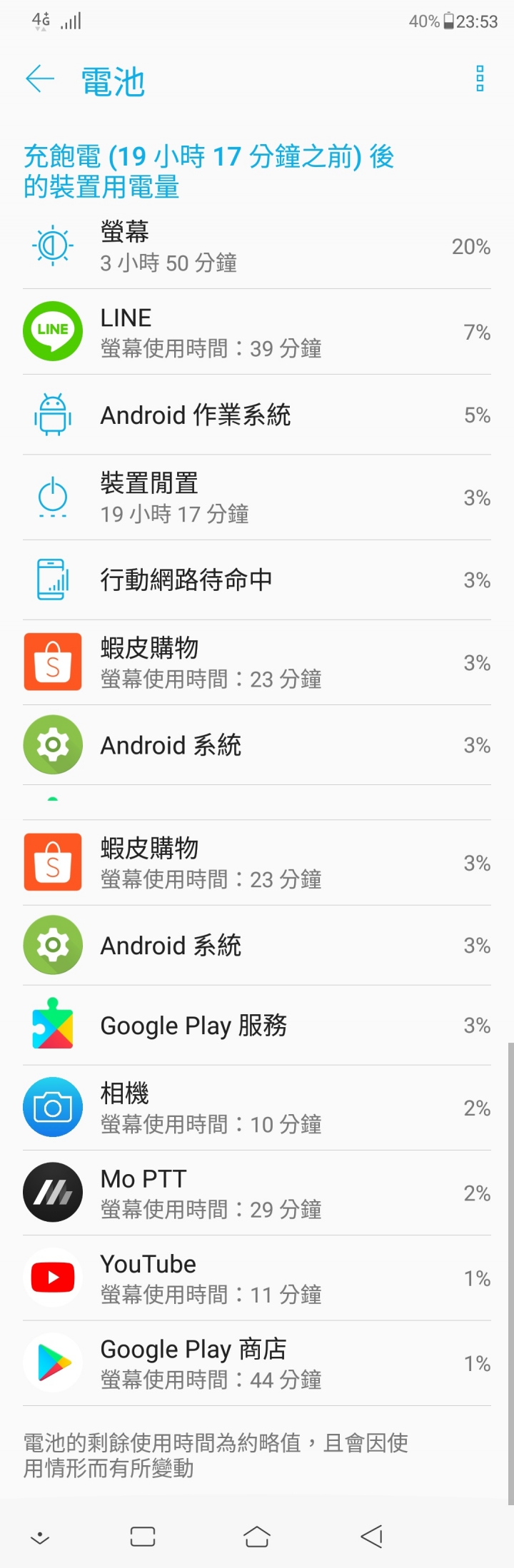 zenfone 5 簡易心得與電量續航分享