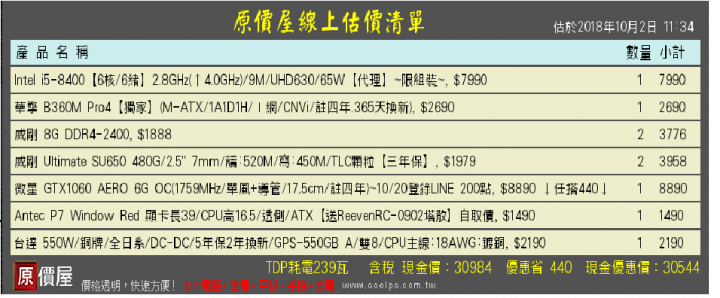 請問這兩台主機 哪一台比較好