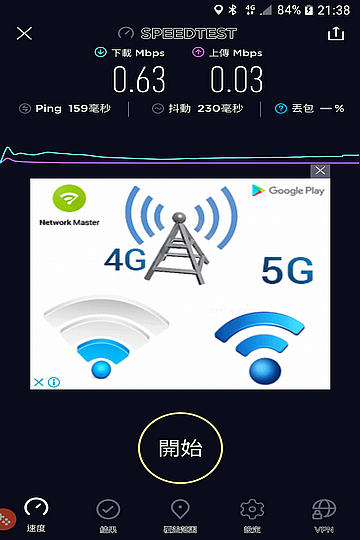 亞太電信魔速方塊2.0-南區體驗 abc
