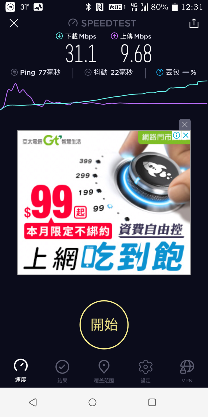 我申請到魔速方塊2了!