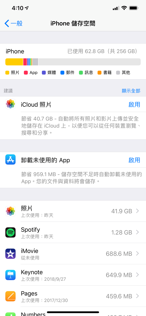 IPHONE XS MAX 微開箱