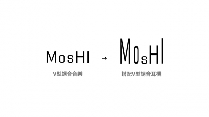 【開箱】moshi Avanti Air 藍牙無線耳罩式耳機