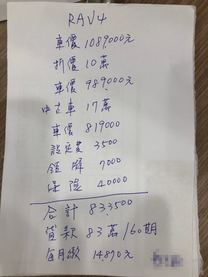 [分享]請問這份菜單肥嗎？Toyota Rav4 2.0