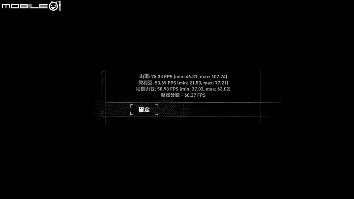 ASUS TUF Gaming FX505 測試報告 軍規級強悍電競