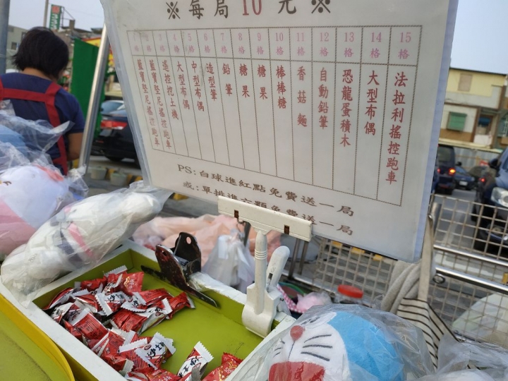 台南善化至高雄旗津機車游經由過港隧道