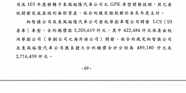 裕隆一甲子-裕隆的社會責任IV