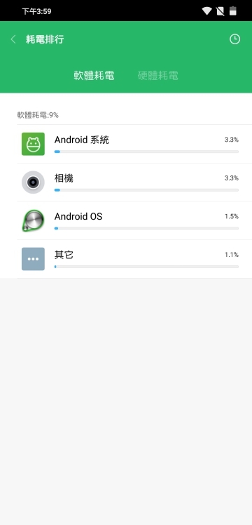 效能當先的性價比王者！小米PocoPhone F1體驗