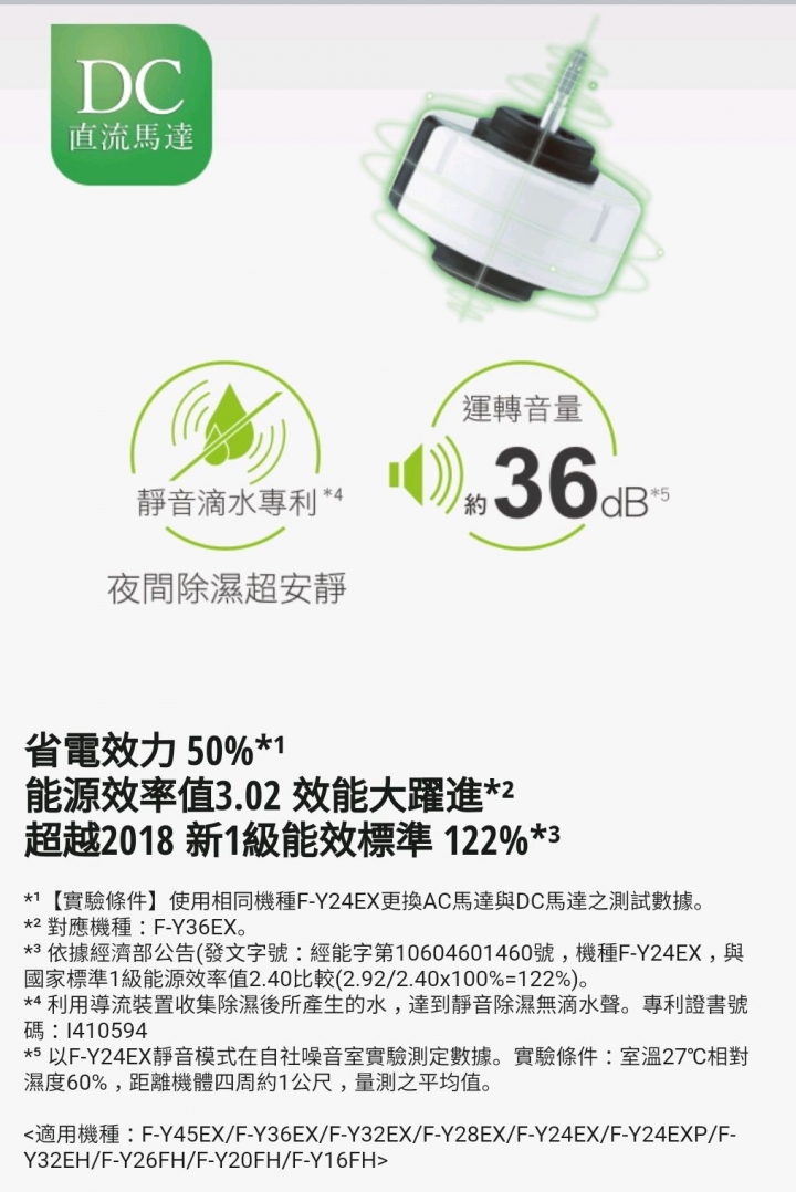 Panasonic FY20FH 清淨除濕機