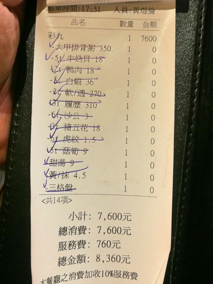[桃園-中壢-元化路]御蒸饌 -- 蒸的比較健康