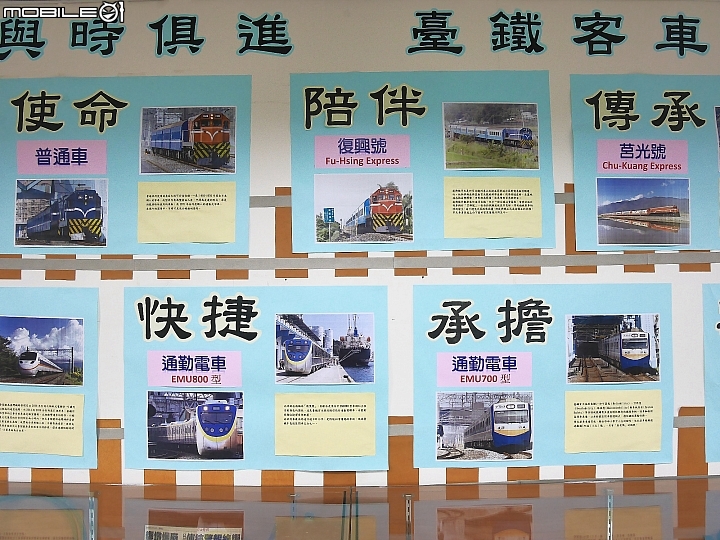高雄 左營 新左營火車站 鐵道檔案文物室 -- 臺灣鐵道的過往紀錄