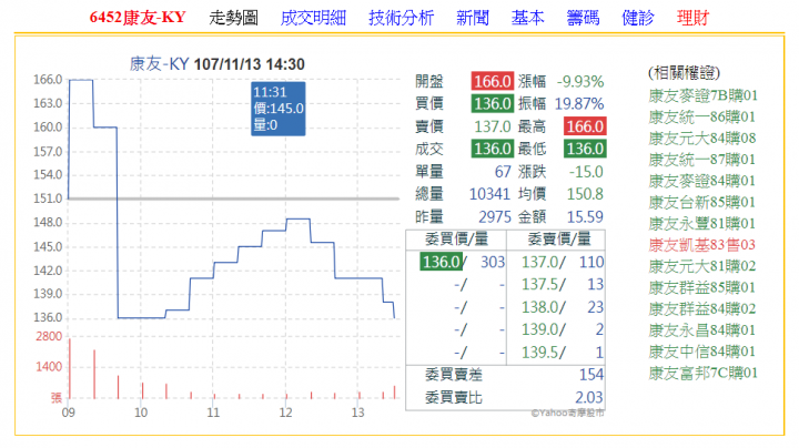 【聖旨】最近被騙上車的人，都會哭死