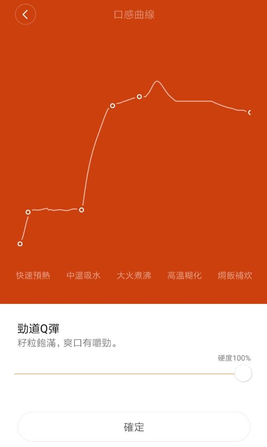 [開箱] 高CP值電子鍋-米家IH電子鍋(台灣110V版)