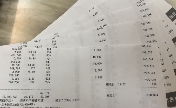 股票當沖真的不是小老百性玩的