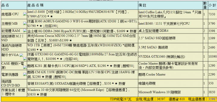 組電腦求評估菜單