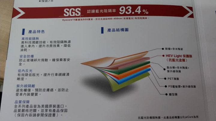 隔熱紙也要抗藍光？MAXPRO美珀隔熱膜開箱測試心得