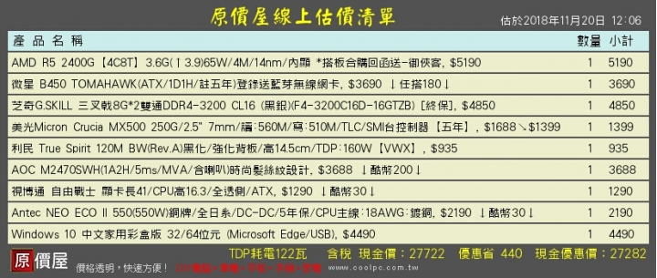 2400G模擬器問題