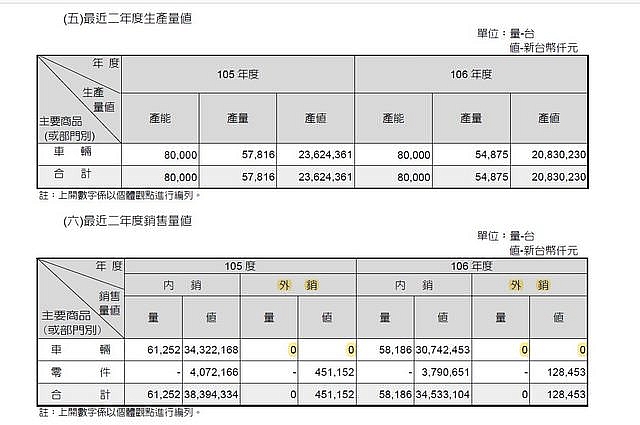 揚威伊索比亞