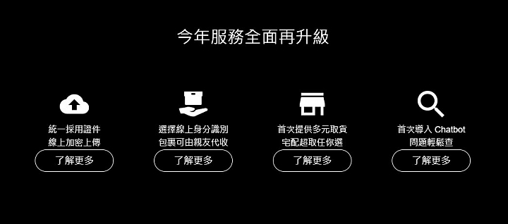 台灣之星雙11申請網頁出來啦！