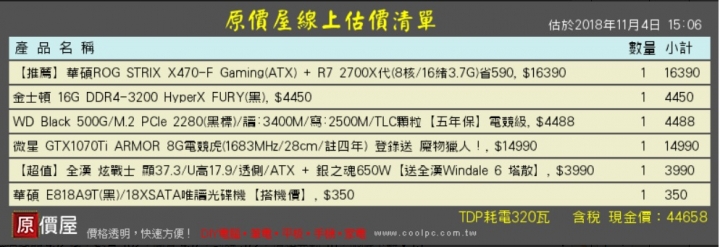 自組電腦求健檢 想多開業神模擬器