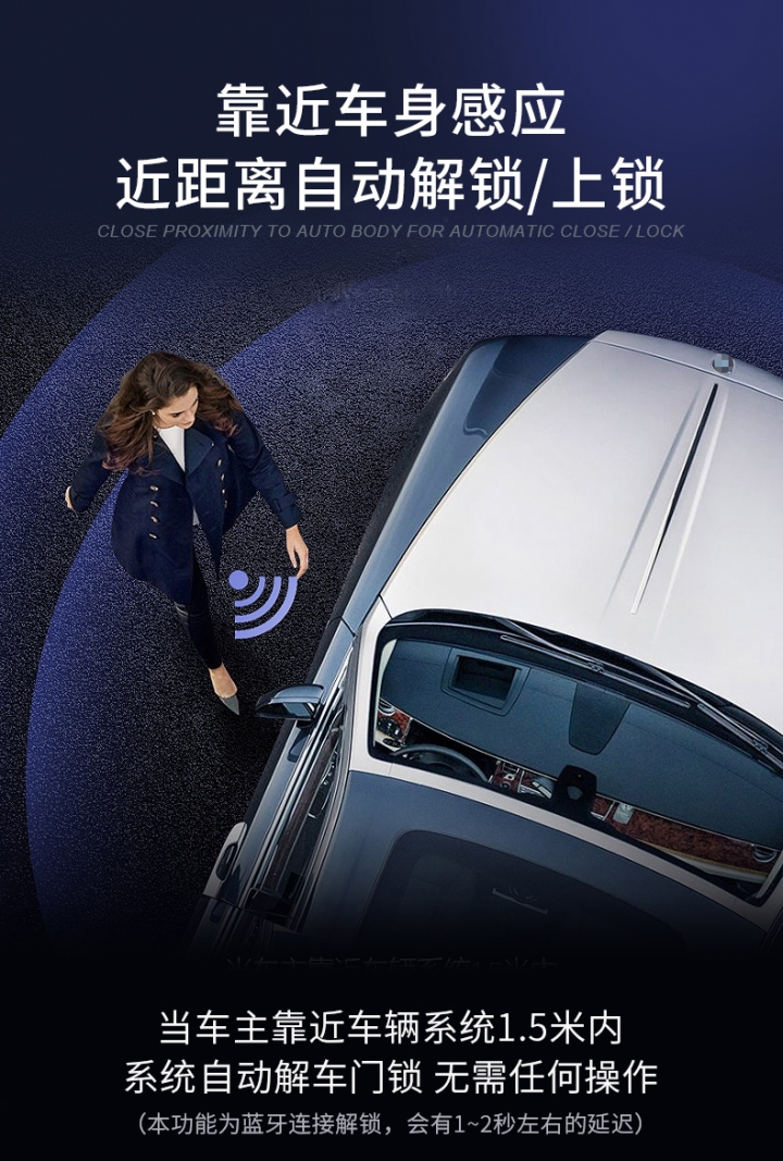 還給BMW車主的尊榮-智慧型液晶鑰匙升級開箱