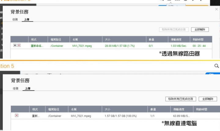 實測平價級NAS《QNAP TS-251B》透過PCIe無限延展機能