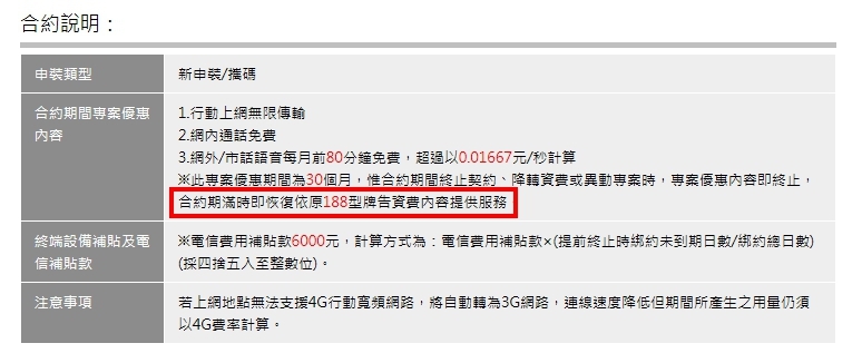 關於台星 188 方案期限的爭議(終身?)