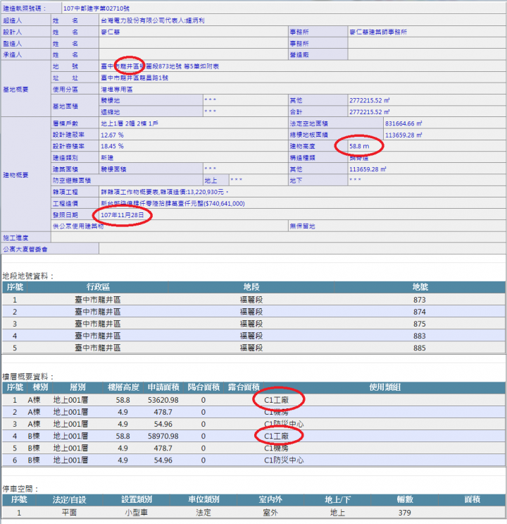 選後發新建照 台電台中發電廠?