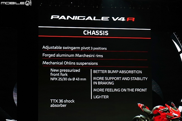 【EICMA2018】DUCATI Panigale V4 R正式降臨！Monster 821 Stealth、Hypermotard 950SP 同步登場！