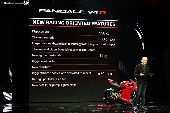 【EICMA2018】DUCATI Panigale V4 R正式降臨！Monster 821 Stealth、Hypermotard 950SP 同步登場！