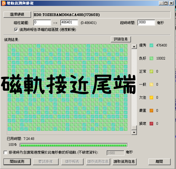 點我看大圖 Toshiba 4TB一次10顆測試! 褒貶不一硬碟就像如抽寶一樣機率 (MD04ACA400)