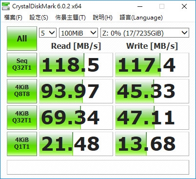 實測平價級NAS《QNAP TS-251B》透過PCIe無限延展機能