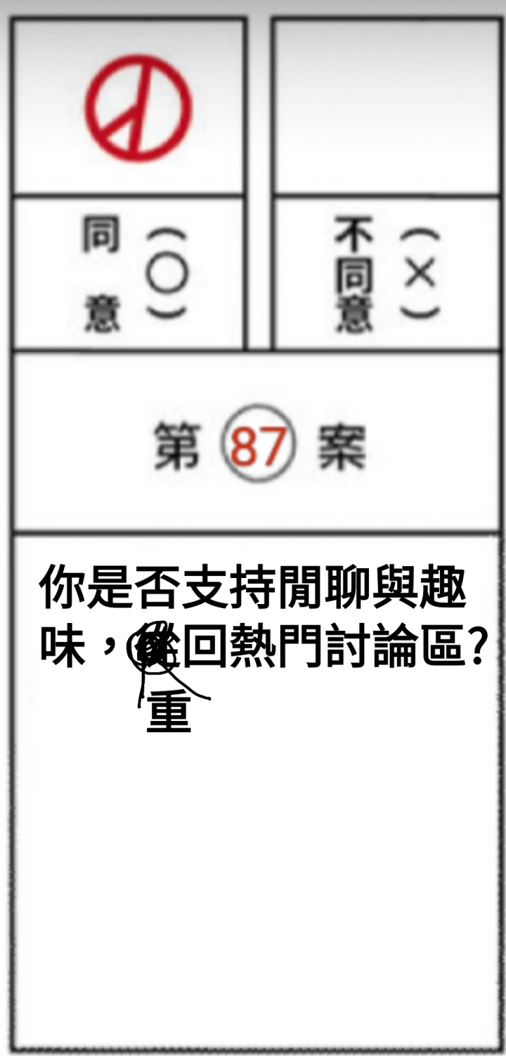 🎫閒聊版的各位 進來公投一下