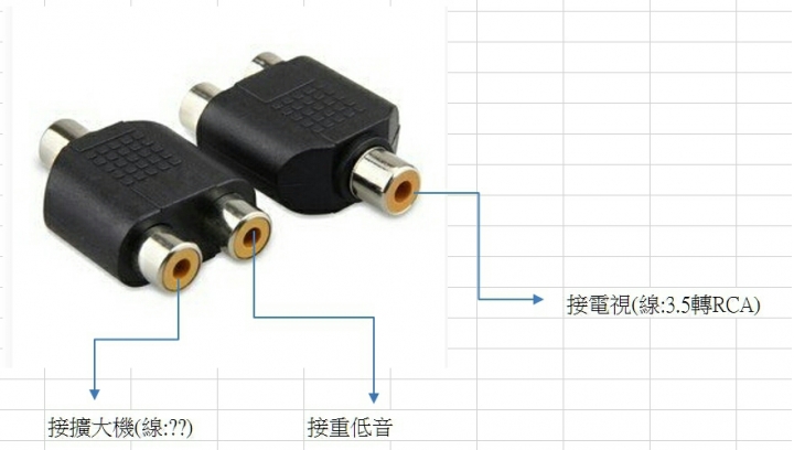 擴大機無重低音孔的接法？