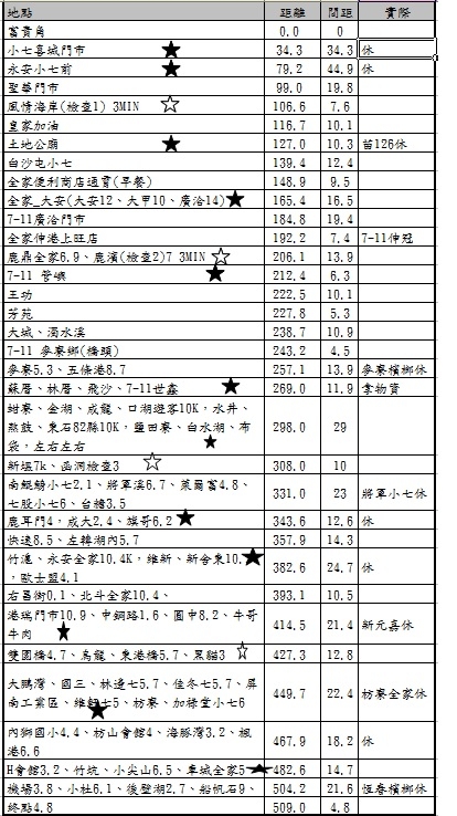 xxxxxxxxxxx刪文了！...........................