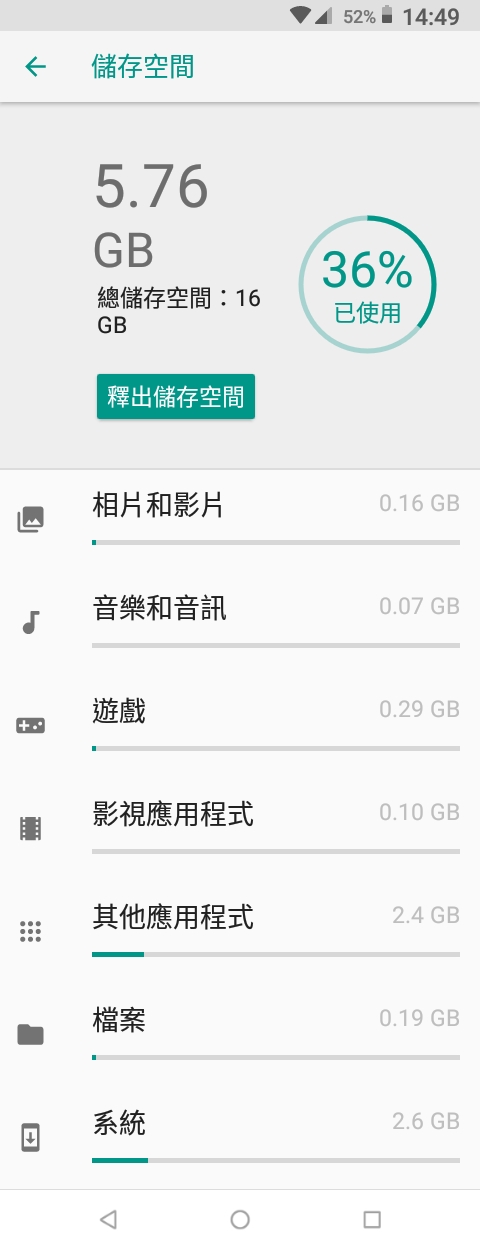 隨著Android Go (Pie)即將推出，中低階手機的作業系統選擇是否將改變？