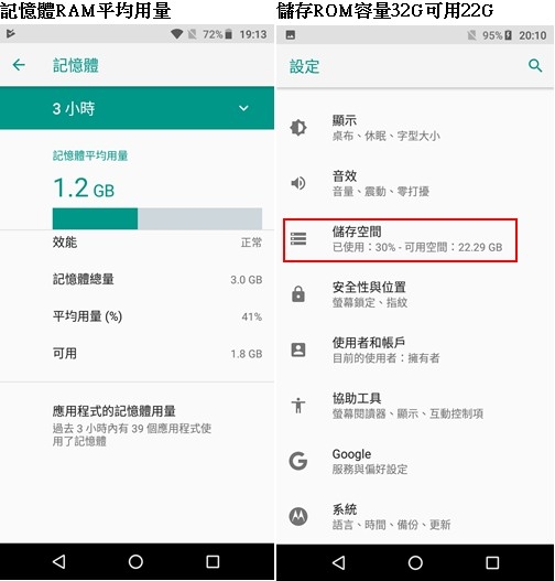 Motorola E5 Plus開箱評測解析文XT1924