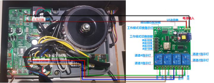 格來得鐵捲門改成手機可以遙控，以後沒帶鑰匙也不用怕了。