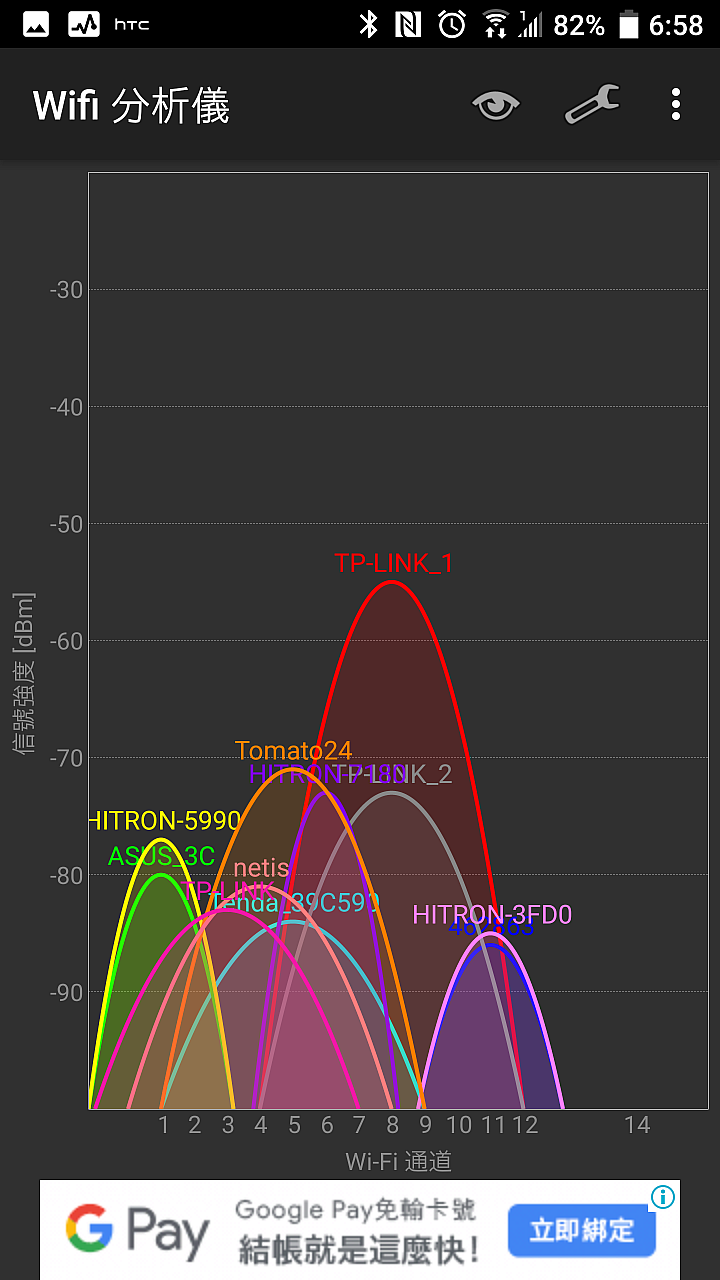 狹長形透天wifi router 問題